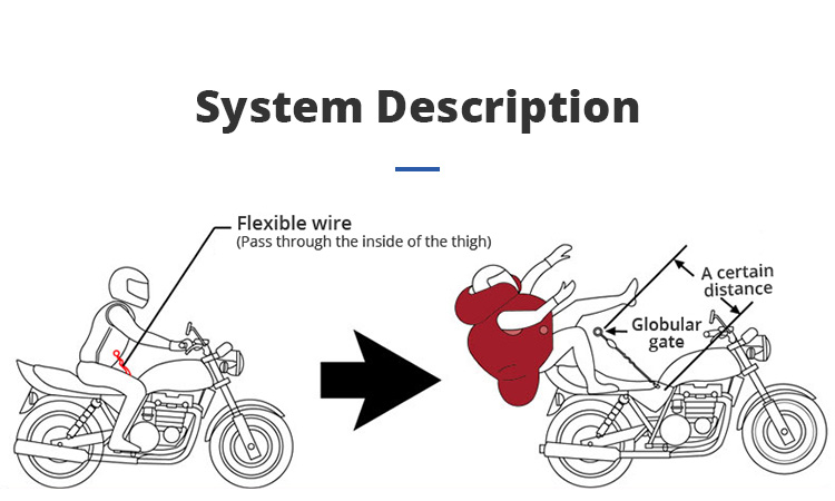 Adjustable Size Motorcycle Saf - Motorcycle Gear With Airbag ulasan dan harga