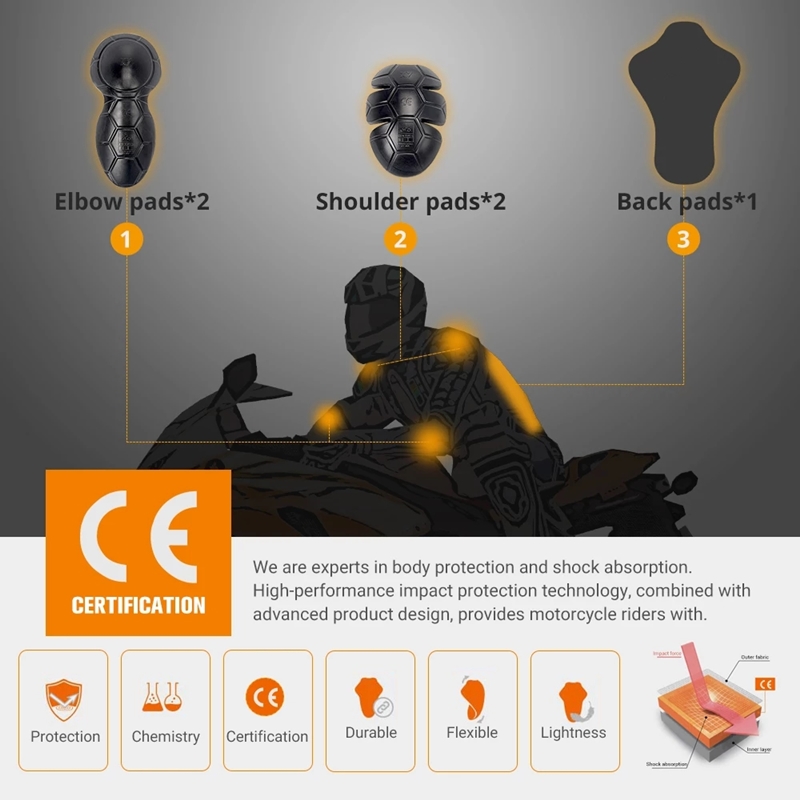 Motorcycle Jacket Insert Prote - Motorcycle Gear Jacket ulasan dan harga